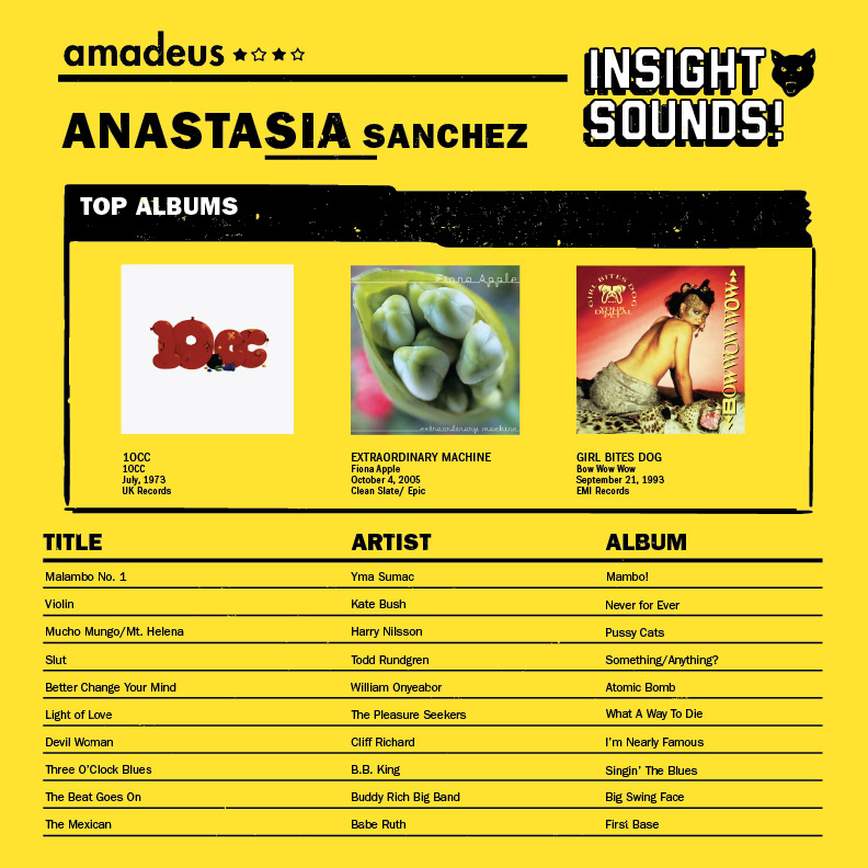insightsounds_amadeus_anastasia_sanchez