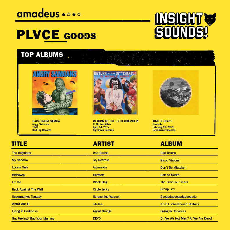 insightsounds_amadeus_final_PLVCE-GOODS