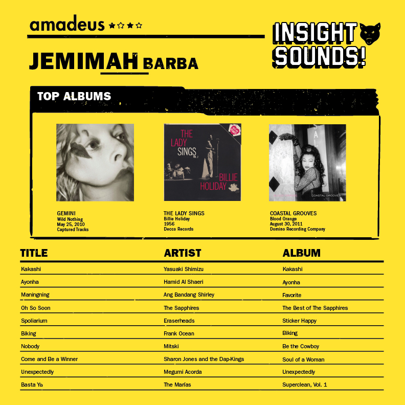 insightsounds_amadeus_final_jemimah-barba
